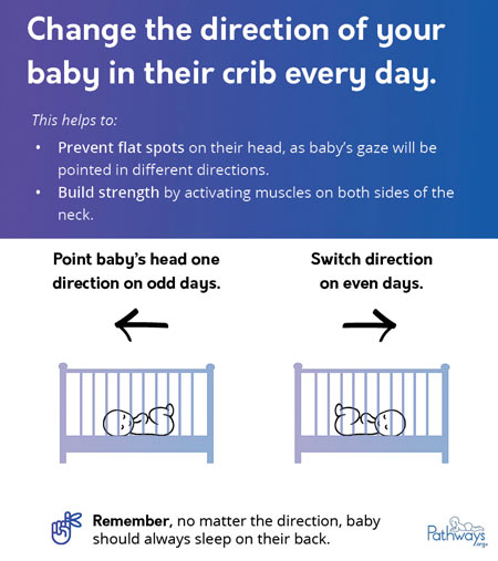Change the direction of your baby in the crib every day.